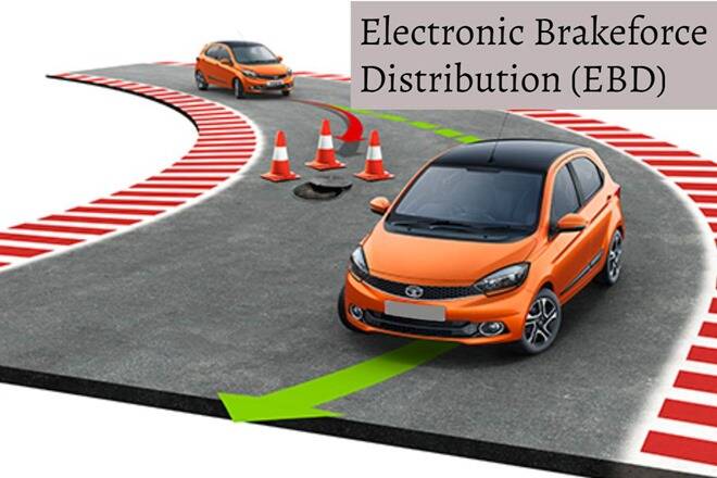 What is Electronic Brakeforce Distribution? EBD Advantages, Components | The Financial Express