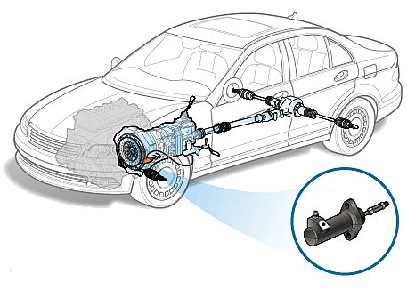 product-1-1 clutch wheel cylinder